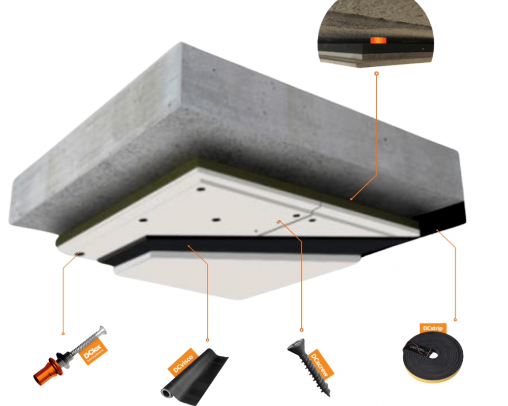 C - MUTE SYSTEM™ 63 звукоизоляция для потолков